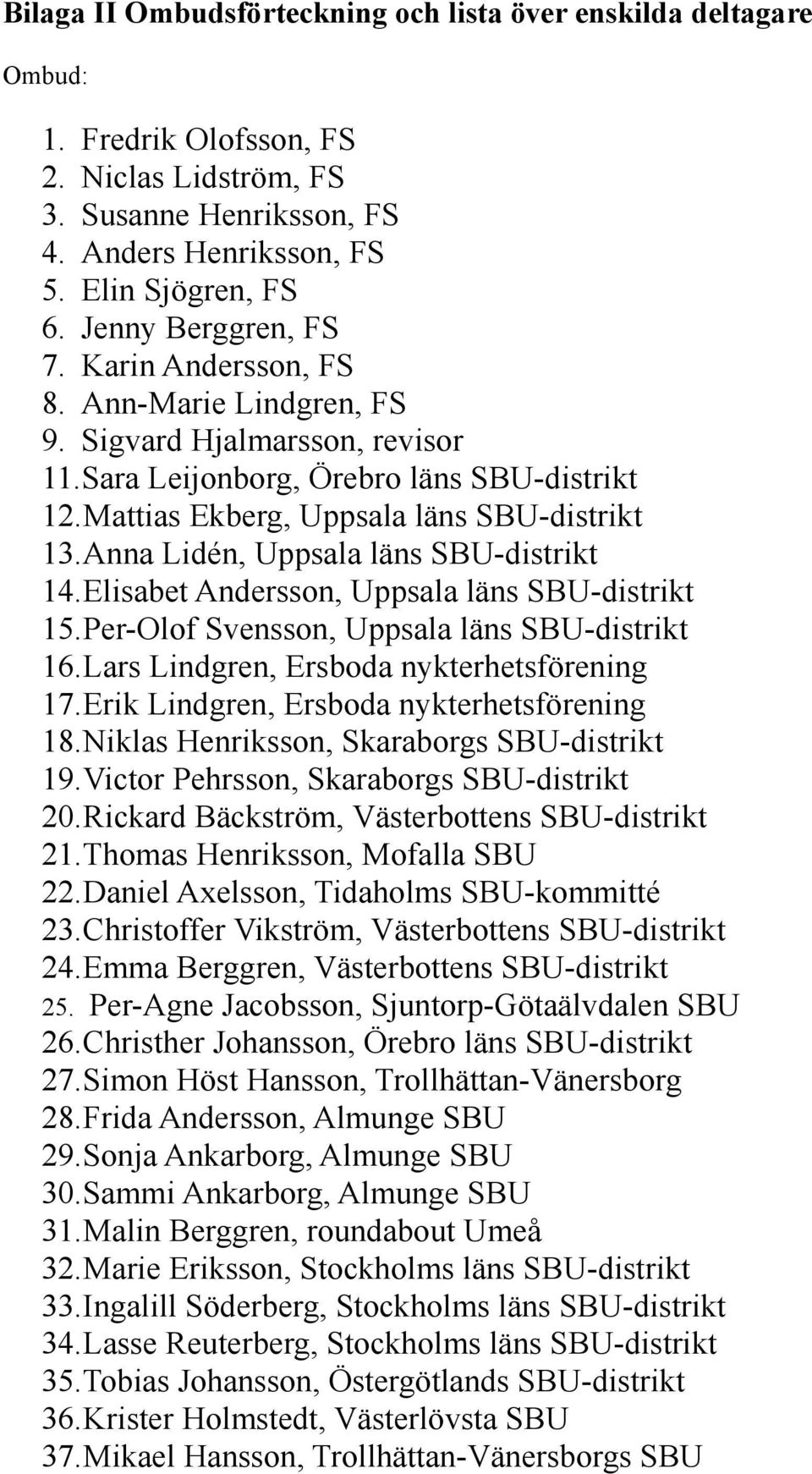 Anna Lidén, Uppsala läns SBU-distrikt 14.Elisabet Andersson, Uppsala läns SBU-distrikt 15.Per-Olof Svensson, Uppsala läns SBU-distrikt 16.Lars Lindgren, Ersboda nykterhetsförening 17.