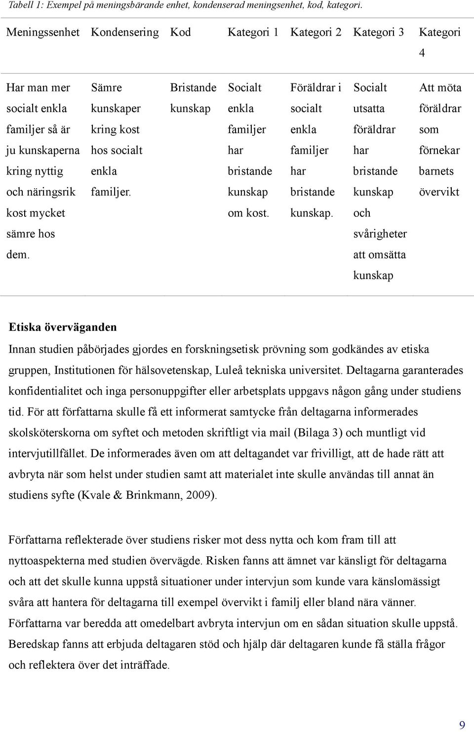 föräldrar familjer så är kring kost familjer enkla föräldrar som ju kunskaperna hos socialt har familjer har förnekar kring nyttig enkla bristande har bristande barnets och näringsrik familjer.