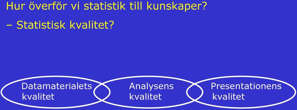 Datamaterialets Analysens