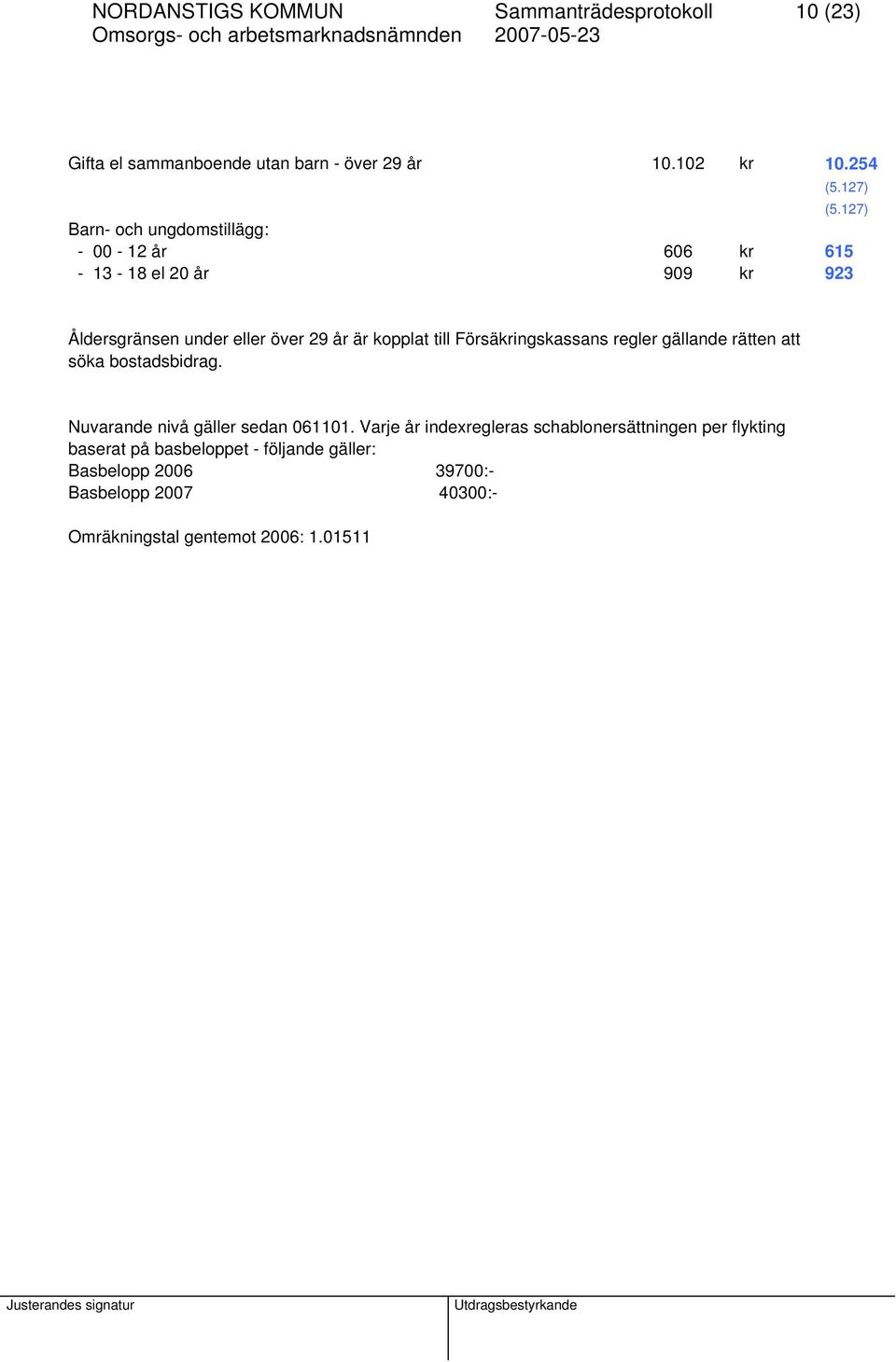 127) Åldersgränsen under eller över 29 år är kopplat till Försäkringskassans regler gällande rätten att söka bostadsbidrag.