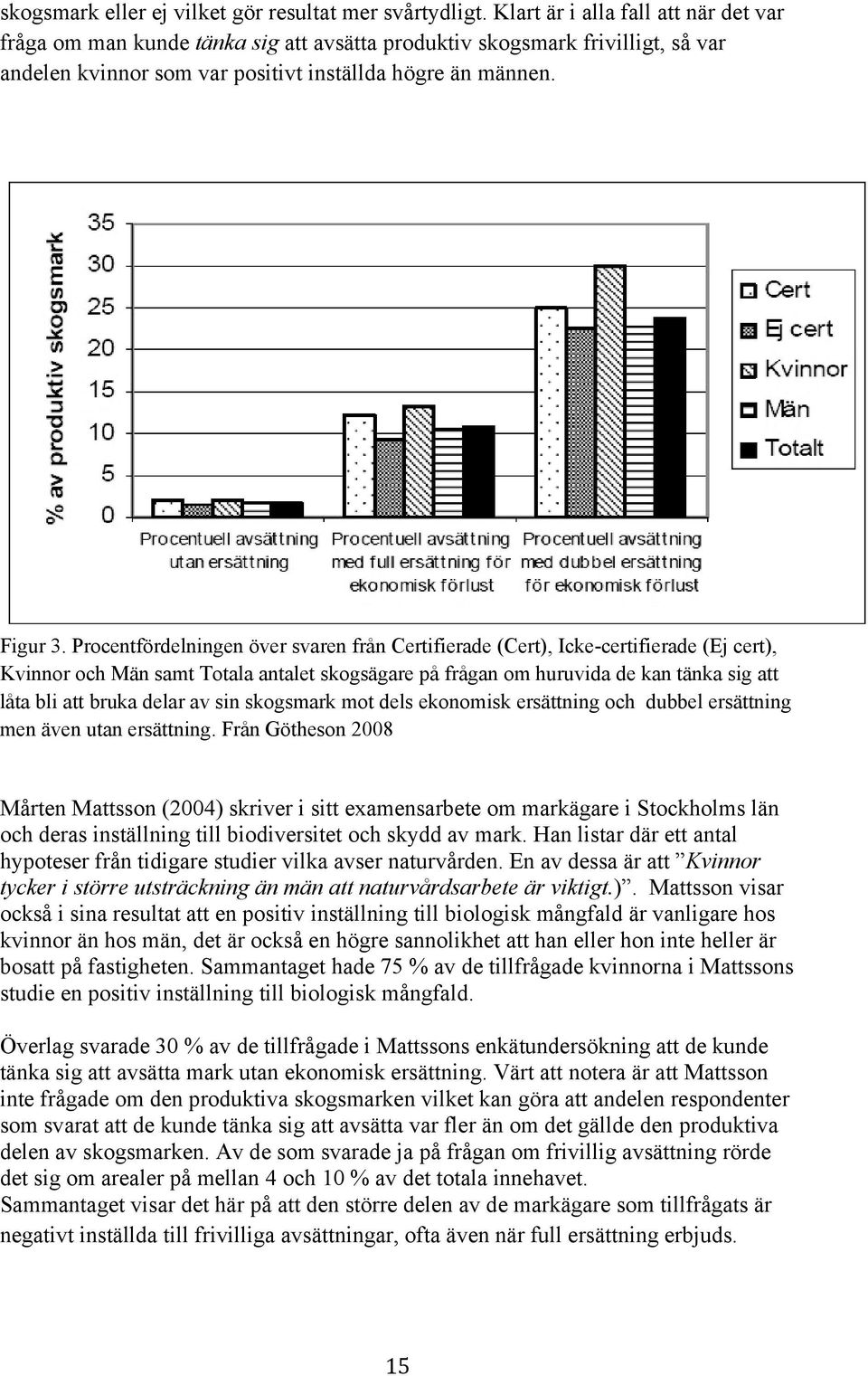 Procentfördelningen över svaren från Certifierade (Cert), Icke-certifierade (Ej cert), Kvinnor och Män samt Totala antalet skogsägare på frågan om huruvida de kan tänka sig att låta bli att bruka