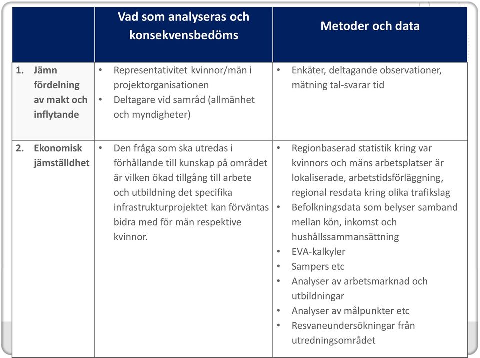 2. Ekonomisk jämställdhet Den fråga som ska utredas i förhållande till kunskap på området är vilken ökad tillgång till arbete och utbildning det specifika infrastrukturprojektet kan förväntas bidra