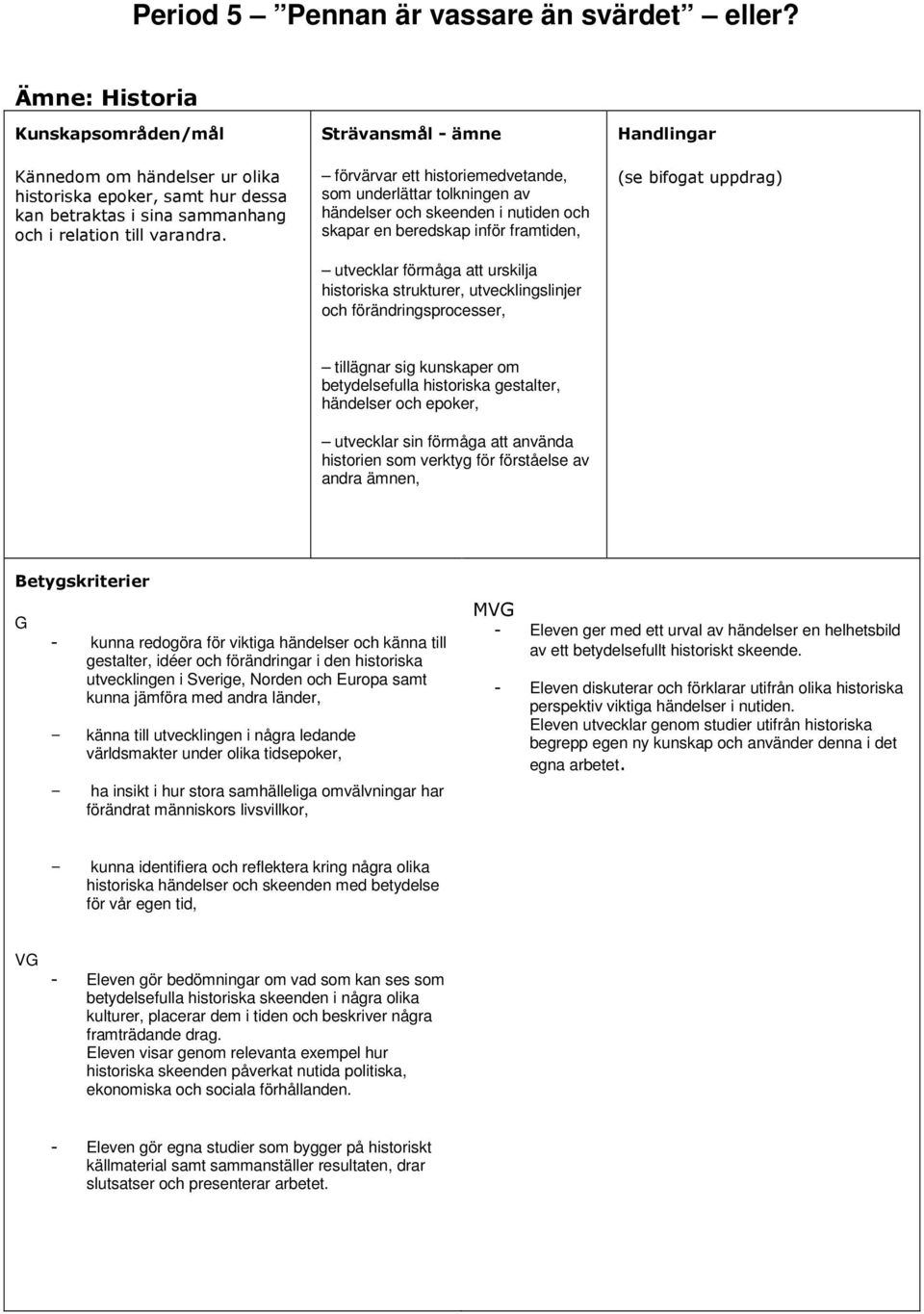 strukturer, utvecklingslinjer och förändringsprocesser, (se bifogat uppdrag) tillägnar sig kunskaper om betydelsefulla historiska gestalter, händelser och epoker, utvecklar sin förmåga att använda