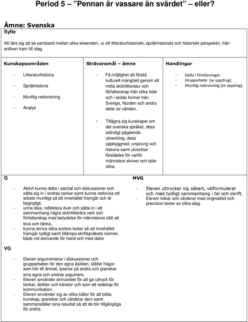 - Litteraturhistoria - Språkhistoria - Muntlig redovisning - Analys Strävansmål ämne - Få möjlighet att förstå kulturell mångfald genom att möta skönlitteratur och författarskap från olika tider och