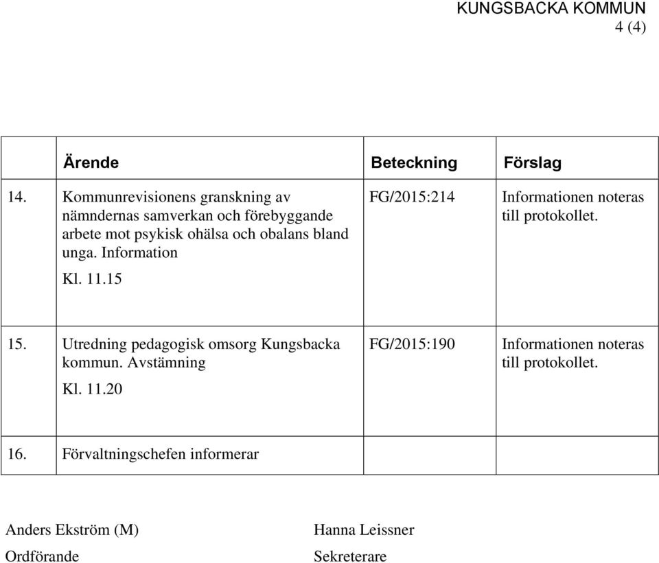 unga. Information Kl. 11.15 FG/2015:214 Informationen noteras till protokollet. 15.