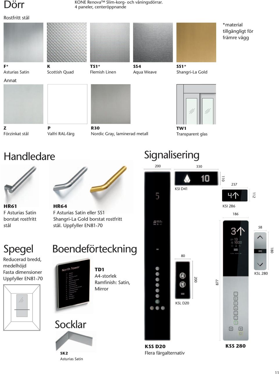 stål P Valfri ral-färg R30 Nordic Gray, laminerad metall TW1 transparent glas Handledare Signalisering 200 330 KSi d41 110 237 112 HR61 f Asturias Satin borstat rostfritt stål HR64 f