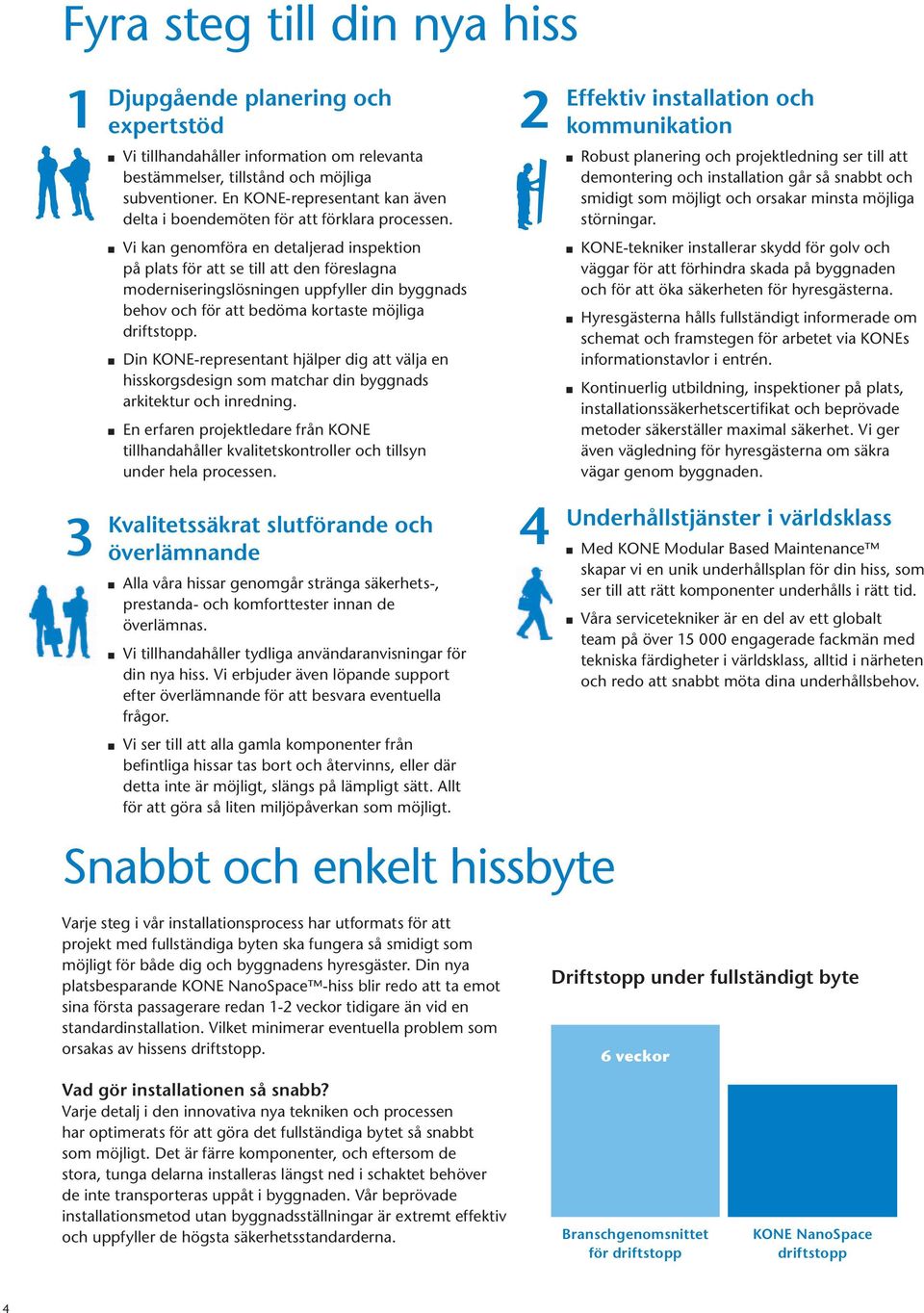 Vi kan genomföra en detaljerad inspektion på plats för att se till att den föreslagna moderniseringslösningen uppfyller din byggnads behov och för att bedöma kortaste möjliga driftstopp.