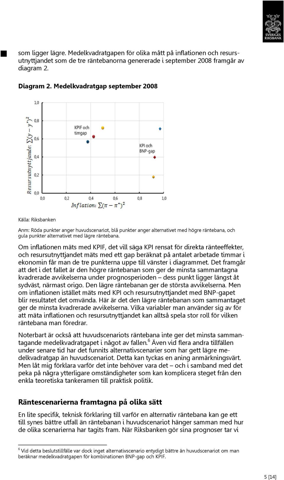 Om inflationen mäts med KPIF, det vill säga KPI rensat för direkta ränteeffekter, och resursutnyttjandet mäts med ett gap beräknat på antalet arbetade timmar i ekonomin får man de tre punkterna uppe