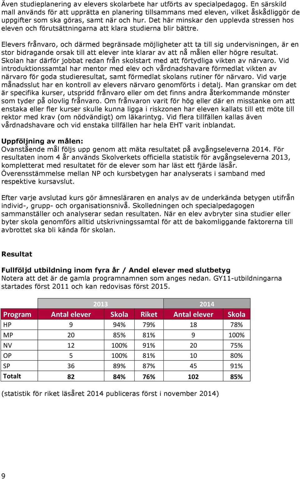 Det här minskar den upplevda stressen hos eleven och förutsättningarna att klara studierna blir bättre.