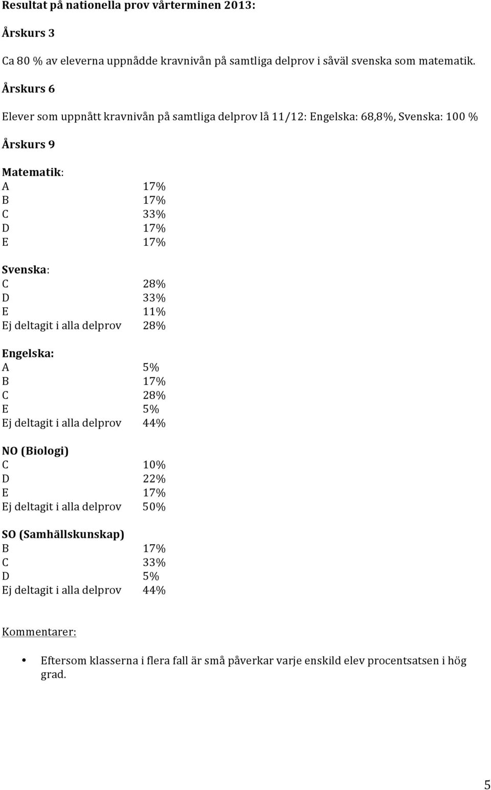 deltagit i alla delprov Engelska: A B C E Ej deltagit i alla delprov NO (Biologi) C D E Ej deltagit i alla delprov SO (Samhällskunskap) B C D Ej deltagit i