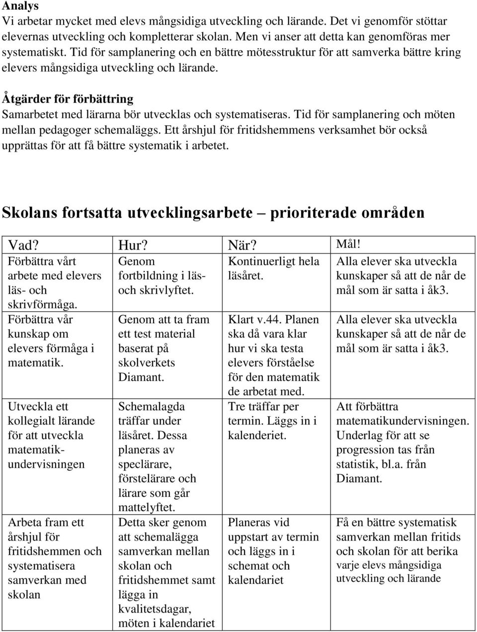 Åtgärder för förbättring Samarbetet med lärarna bör utvecklas och systematiseras. Tid för samplanering och möten mellan pedagoger schemaläggs.