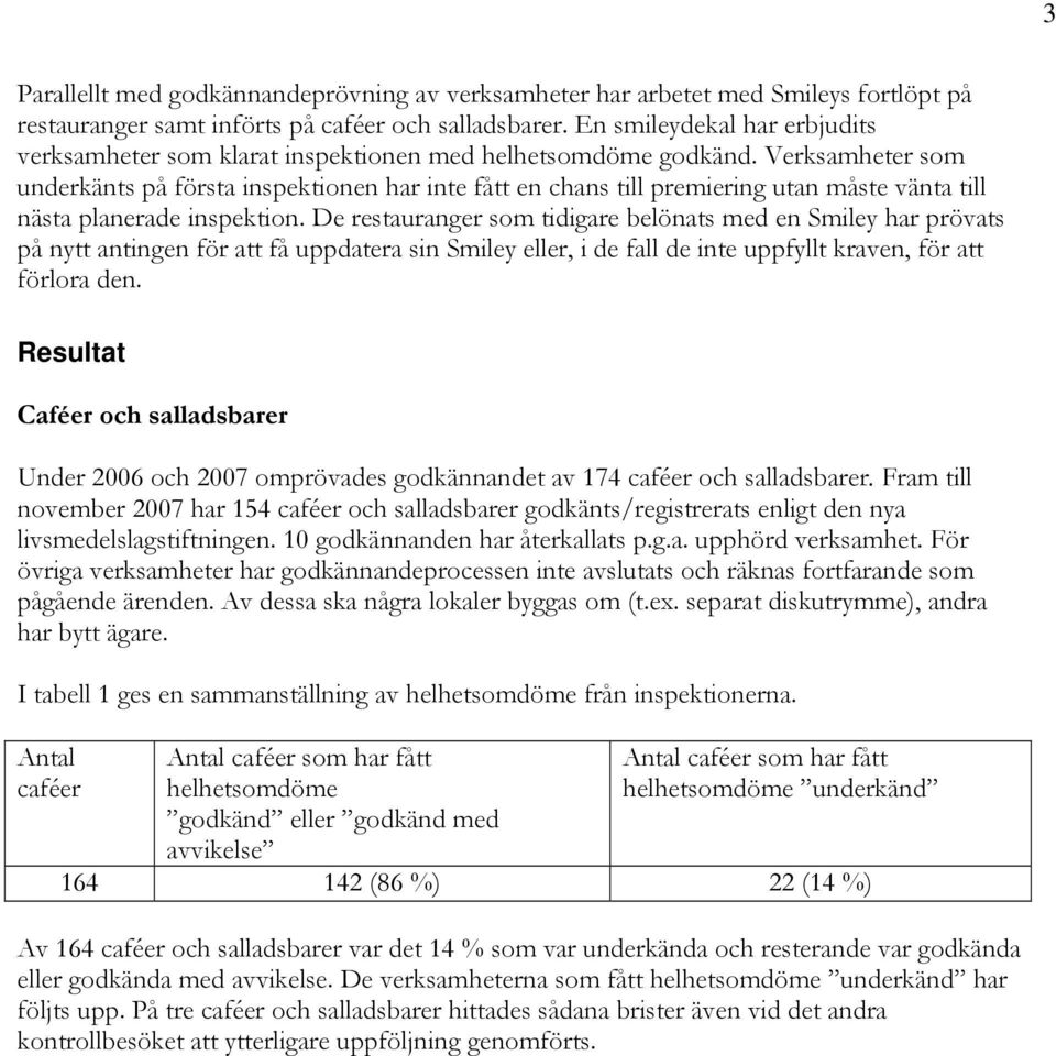 Verksamheter som underkänts på första inspektionen har inte fått en chans till premiering utan måste vänta till nästa planerade inspektion.