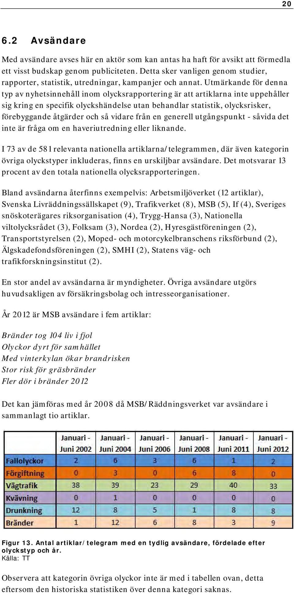 Utmärkande för denna typ av nyhetsinnehåll inom olycksrapportering är att artiklarna inte uppehåller sig kring en specifik olyckshändelse utan behandlar statistik, olycksrisker, förebyggande åtgärder