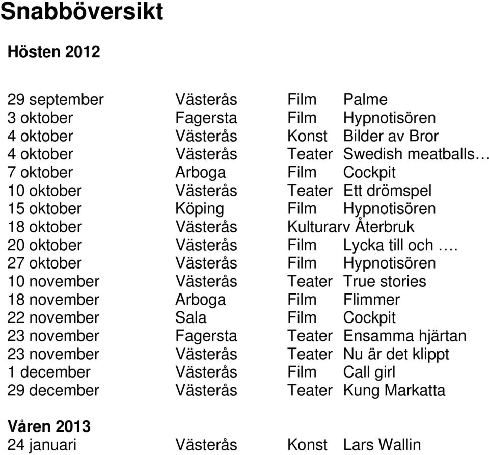 och. 27 oktober Västerås Film Hypnotisören 10 november Västerås Teater True stories 18 november Arboga Film Flimmer 22 november Sala Film Cockpit 23 november Fagersta Teater