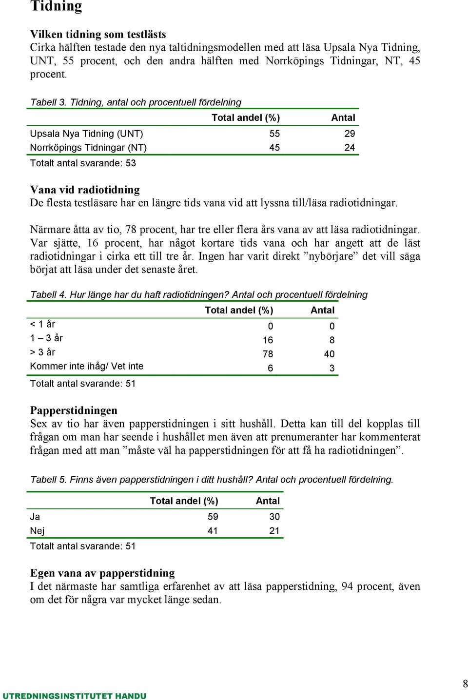Tidning, antal och procentuell fördelning Upsala Nya Tidning (UNT) 55 29 Norrköpings Tidningar (NT) 45 24 Totalt antal svarande: 53 Vana vid radiotidning De flesta testläsare har en längre tids vana