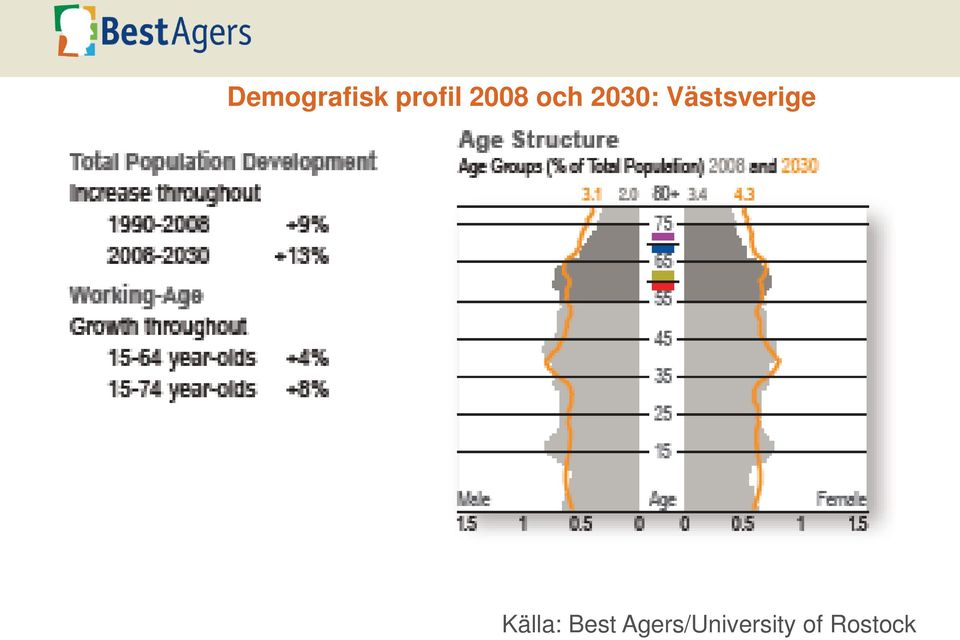 Västsverige Källa: