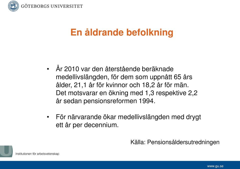 Det motsvarar en ökning med 1,3 respektive 2,2 år sedan pensionsreformen 1994.