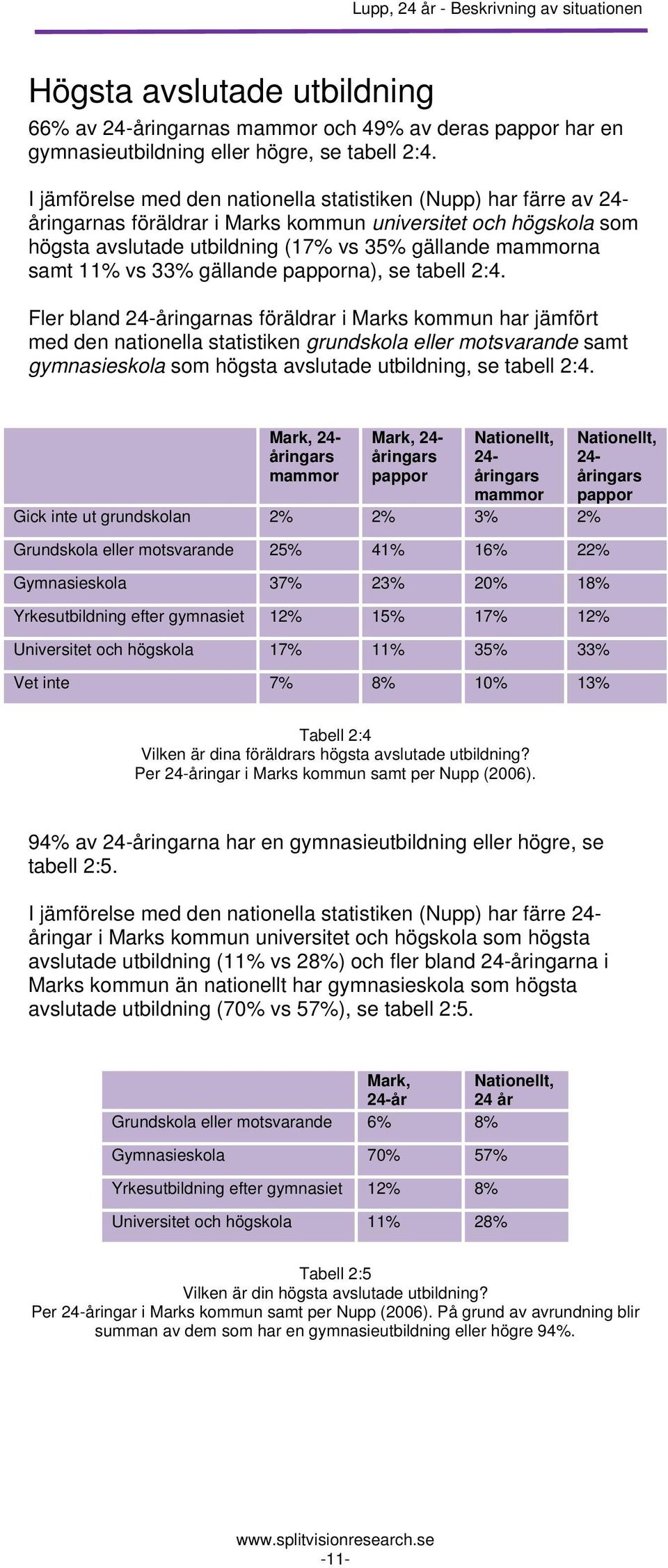 vs 3 gällande papporna), se tabell 2:4.