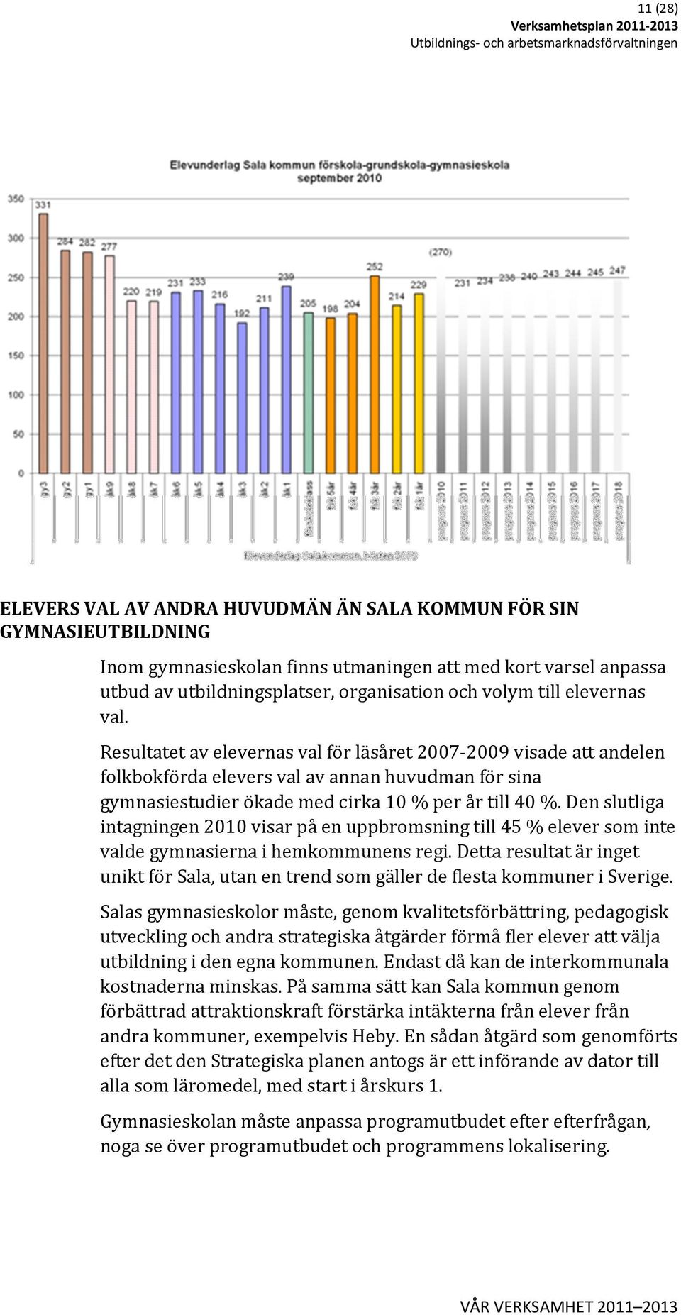 Den slutliga intagningen 2010 visar på en uppbromsning till 45 % elever som inte valde gymnasierna i hemkommunens regi.