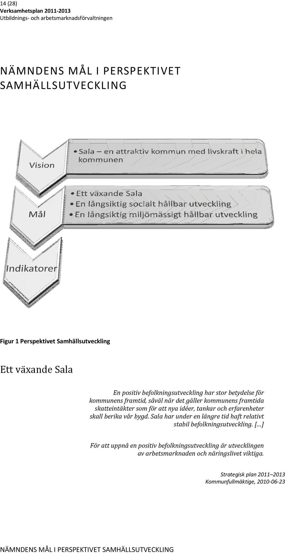 berika vår bygd. Sala har under en längre tid haft relativt stabil befolkningsutveckling.