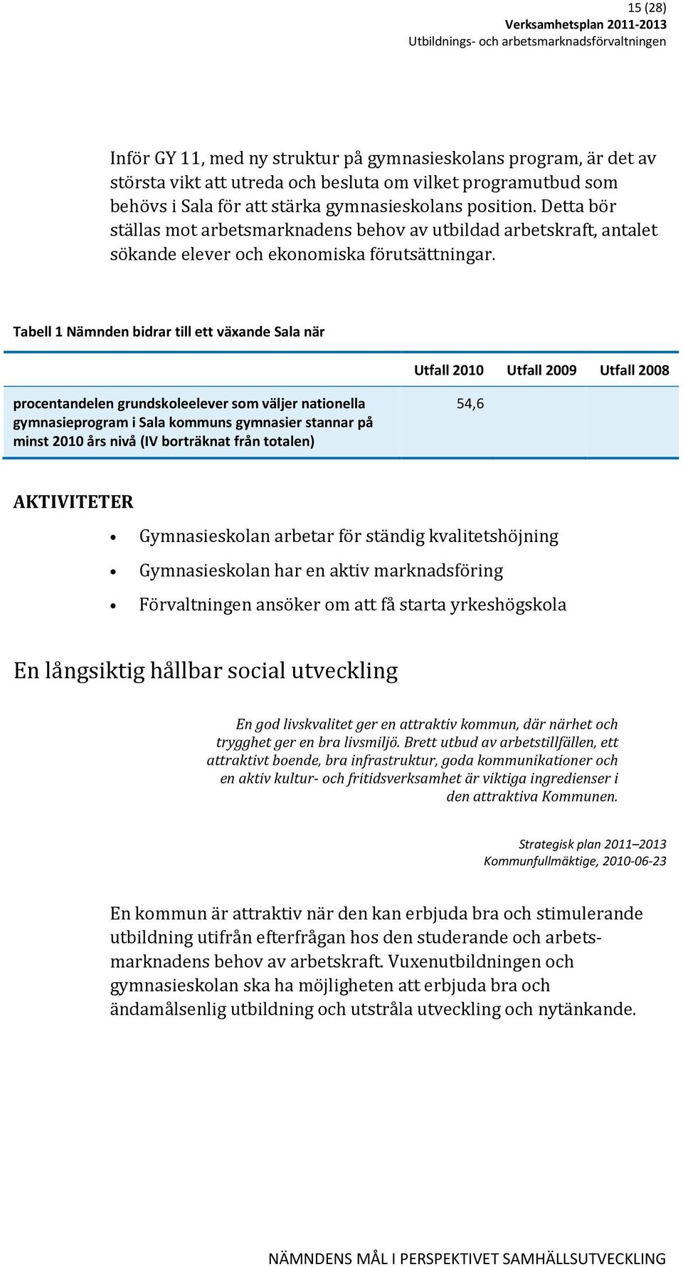 Tabell 1 Nämnden bidrar till ett växande Sala när Utfall 2010 Utfall 2009 Utfall 2008 procentandelen grundskoleelever som väljer nationella gymnasieprogram i Sala kommuns gymnasier stannar på minst