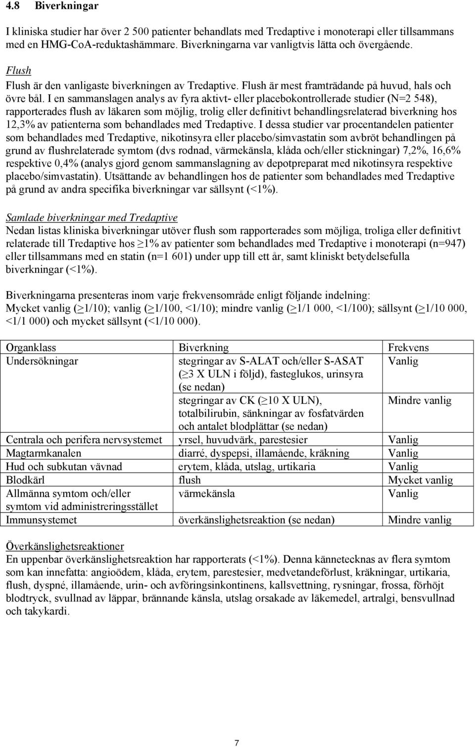 I en sammanslagen analys av fyra aktivt- eller placebokontrollerade studier (N=2 548), rapporterades flush av läkaren som möjlig, trolig eller definitivt behandlingsrelaterad biverkning hos 12,3% av