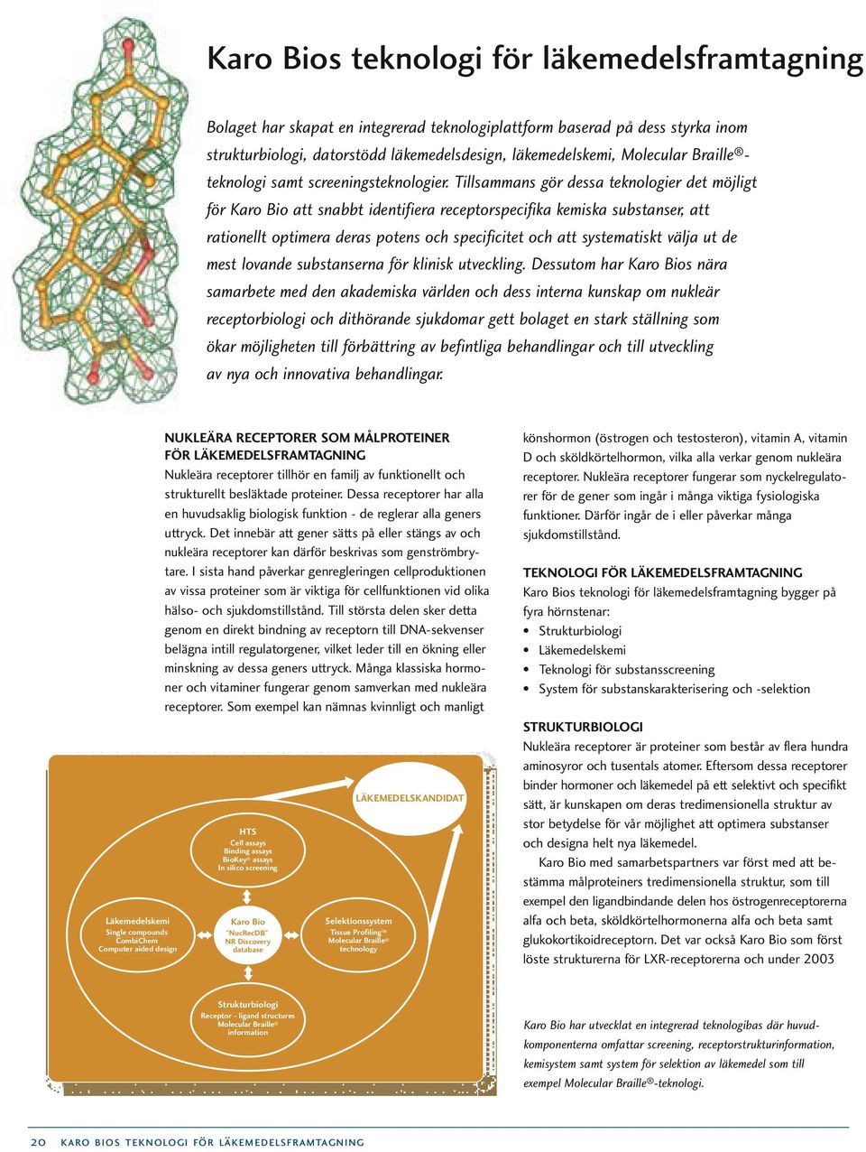 Tillsammans gör dessa teknologier det möjligt för Karo Bio att snabbt identifiera receptorspecifika kemiska substanser, att rationellt optimera deras potens och specificitet och att systematiskt