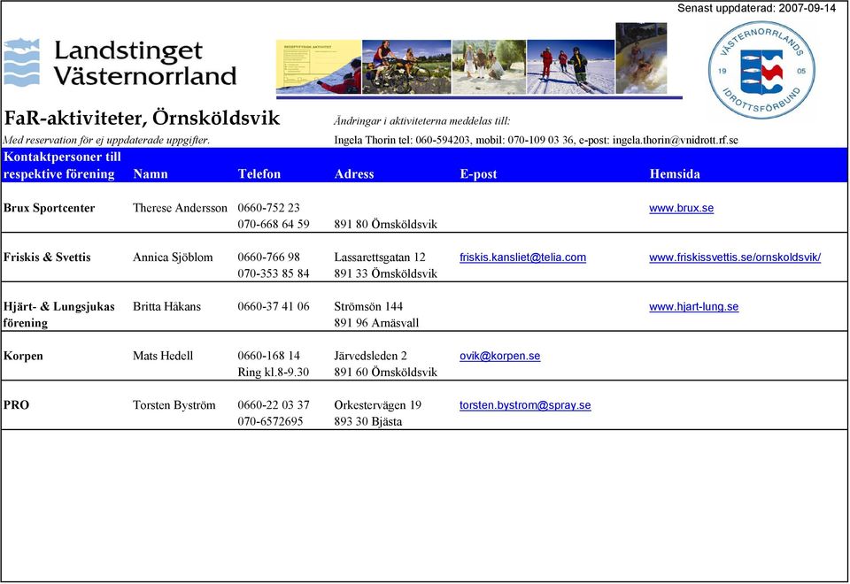 se Kontaktpersoner till respektive förening Namn Telefon Adress E-post Hemsida Brux Sportcenter Therese Andersson 0660-752 23 www.brux.