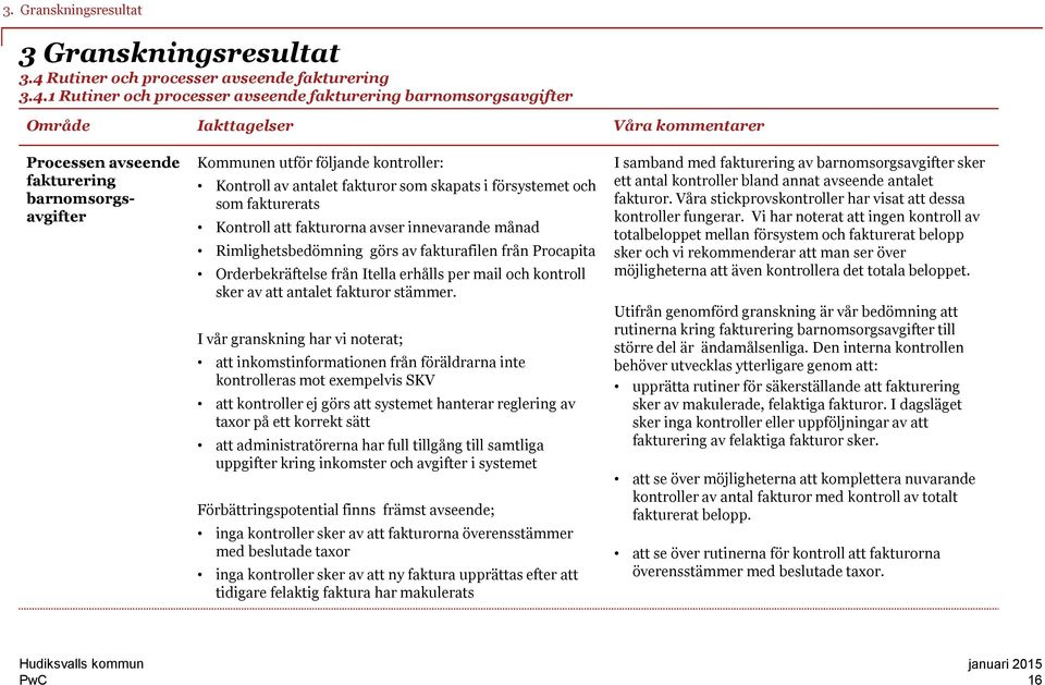 1 Rutiner och processer avseende fakturering barnomsorgsavgifter Område Iakttagelser Våra kommentarer Processen avseende fakturering barnomsorgsavgifter Kommunen utför följande kontroller: Kontroll