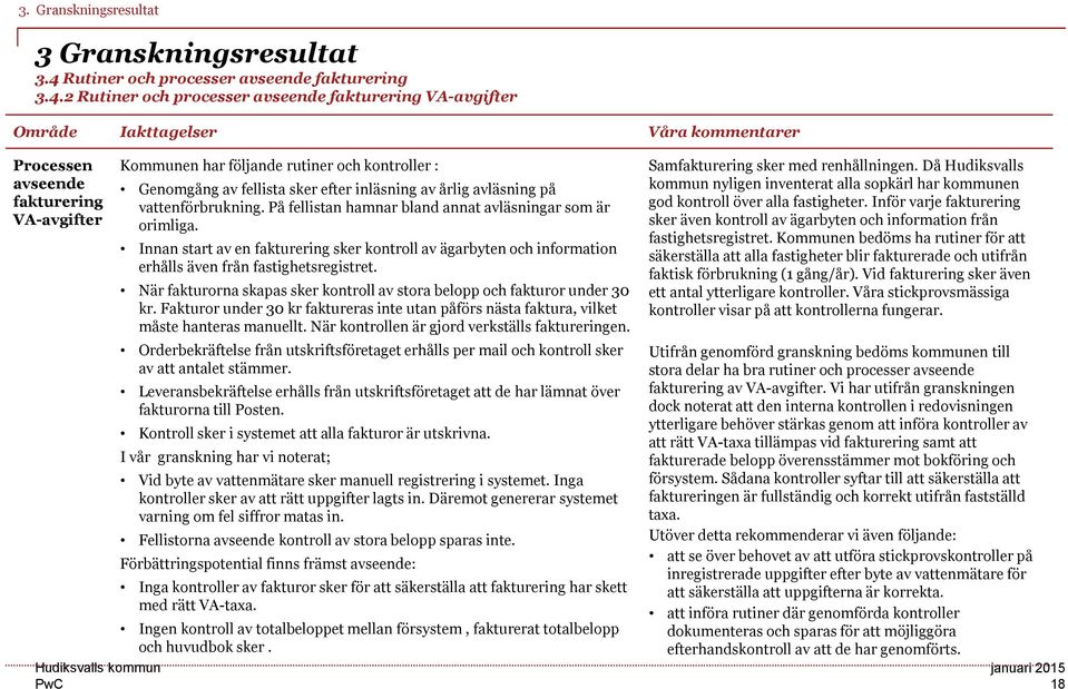 2 Rutiner och processer avseende fakturering VA-avgifter Område Iakttagelser Våra kommentarer Processen avseende fakturering VA-avgifter Kommunen har följande rutiner och kontroller : Genomgång av