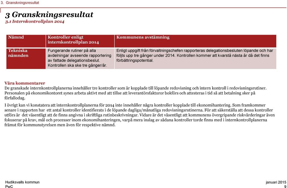 Kontrollen ska ske tre gånger/år. Kommunens avstämning Enligt uppgift från förvaltningschefen rapporteras delegationsbesluten löpande och har följts upp tre gånger under 2014.