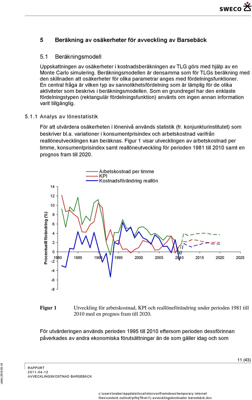 Beräkningsmodellen är densamma som för TLGs beräkning med den skillnaden att osäkerheter för olika parametrar anges med fördelningsfunktioner.