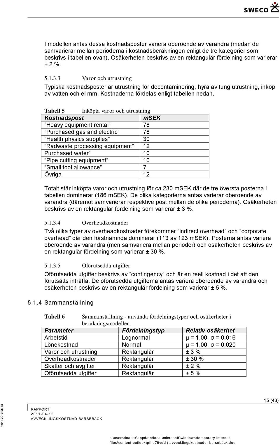 3 Varor och utrustning Typiska kostnadsposter är utrustning för decontaminering, hyra av tung utrustning, inköp av vatten och el mm. Kostnaderna fördelas enligt tabellen nedan.