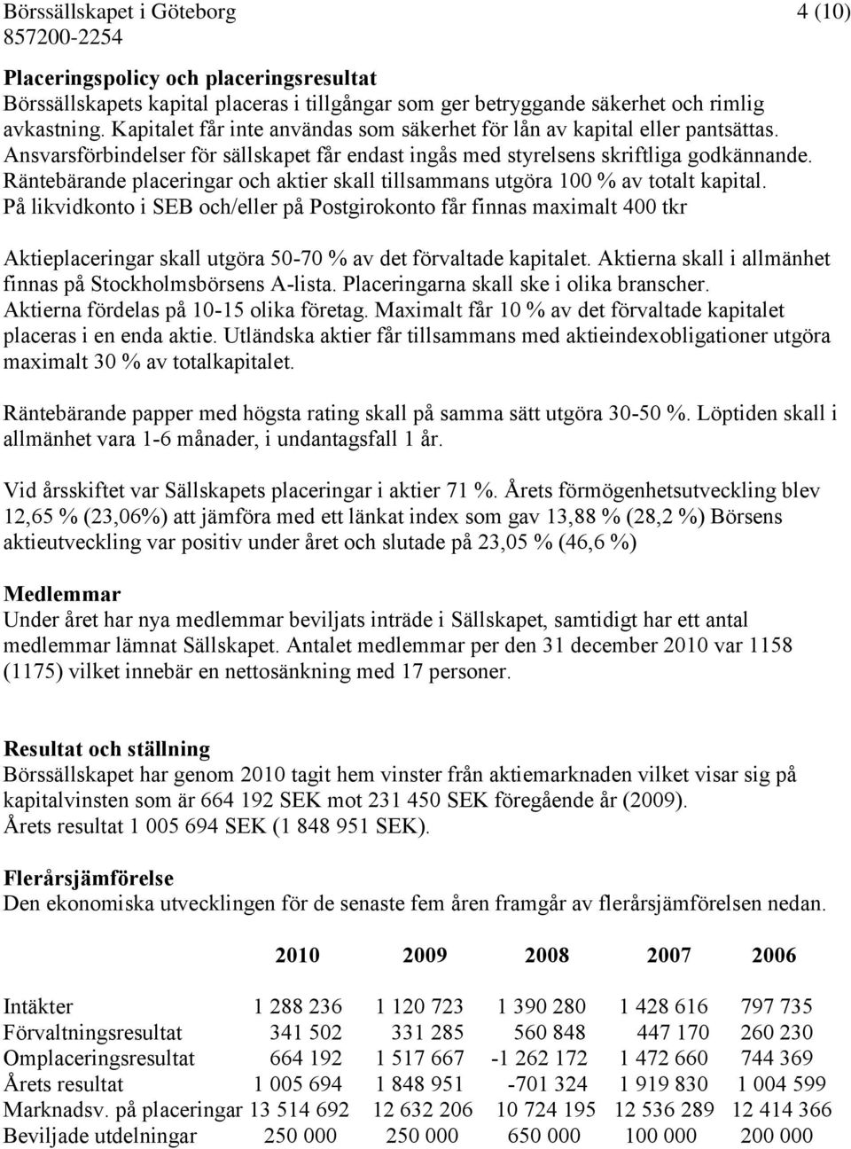 Räntebärande placeringar och aktier skall tillsammans utgöra 100 % av totalt kapital.