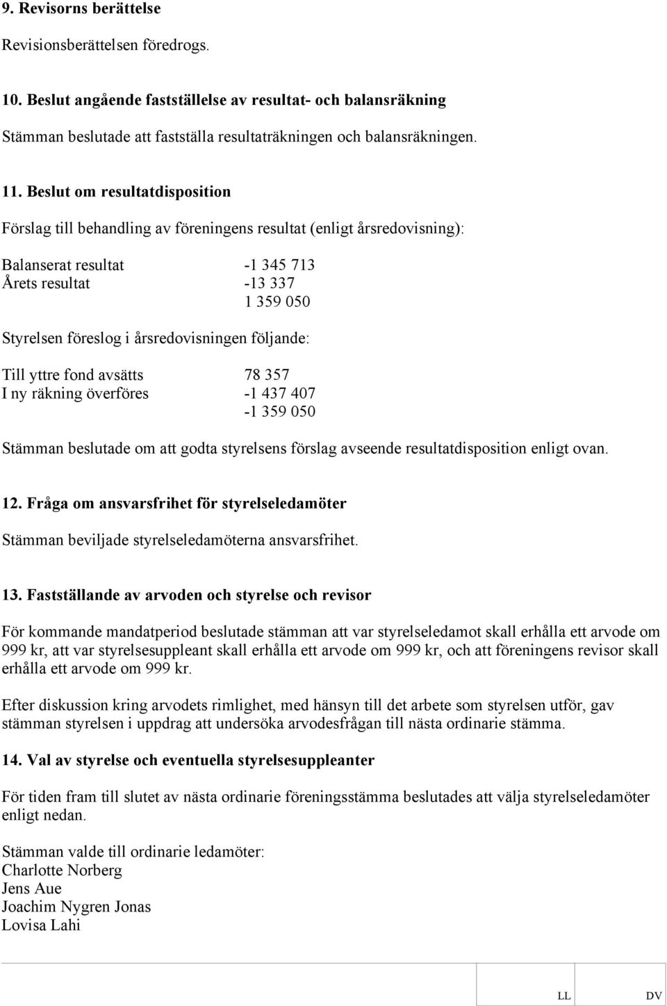 årsredovisningen följande: Till yttre fond avsätts 78 357 I ny räkning överföres -1 437 407-1 359 050 Stämman beslutade om att godta styrelsens förslag avseende resultatdisposition enligt ovan. 12.