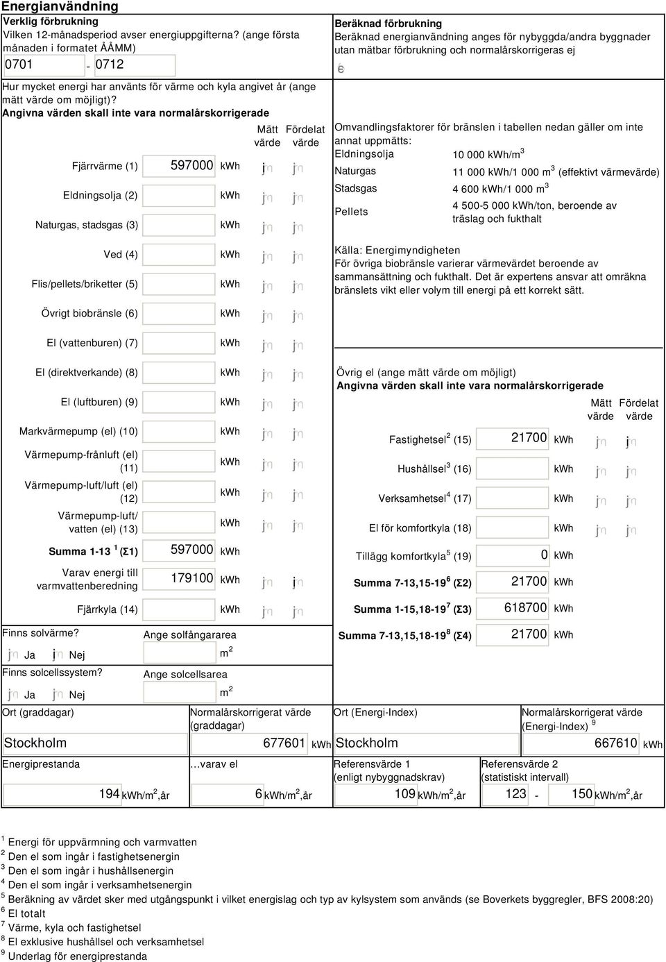 Angivna värden skall inte vara normalårskorrigerade Fjärrvärme (1) Eldningsolja (2) Naturgas, stadsgas (3) 597000 i Mätt Fördelat värde värde Beräknad förbrukning Beräknad energianvändning anges för