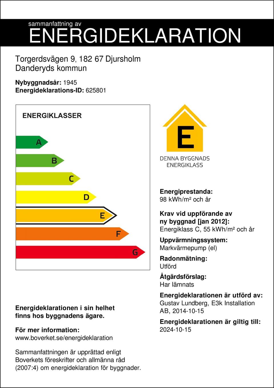 se/energideklaration Krav vid uppförande av ny byggnad [jan 2012]: Energiklass C, 55 /m² och år Uppvärmningssystem: Markvärmepump (el) Radonmätning: Utförd Åtgärdsförslag: