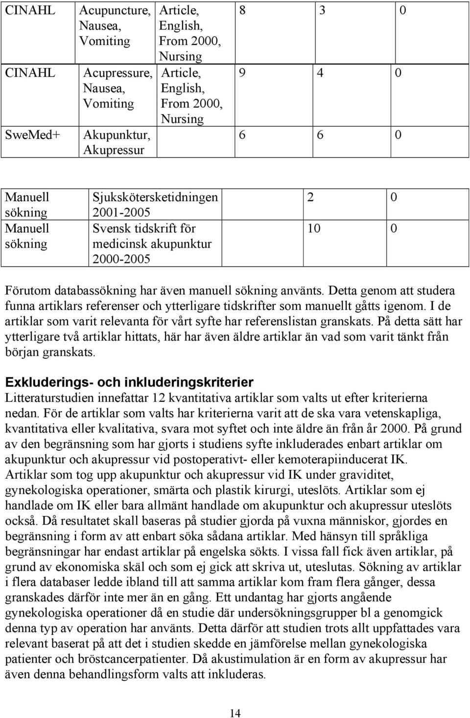 Detta genom att studera funna artiklars referenser och ytterligare tidskrifter som manuellt gåtts igenom. I de artiklar som varit relevanta för vårt syfte har referenslistan granskats.