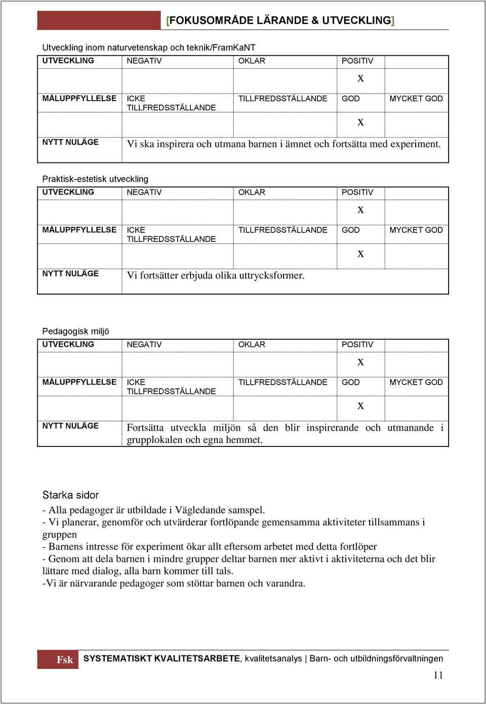 Praktisk-estetisk utveckling UTVECKLING NEGATIV OKLAR POSITIV MÅLUPPFYLLELSE ICKE TILLFREDSSTÄLLANDE TILLFREDSSTÄLLANDE GOD MYCKET GOD NYTT NULÄGE Vi fortsätter erbjuda olika uttrycksformer.