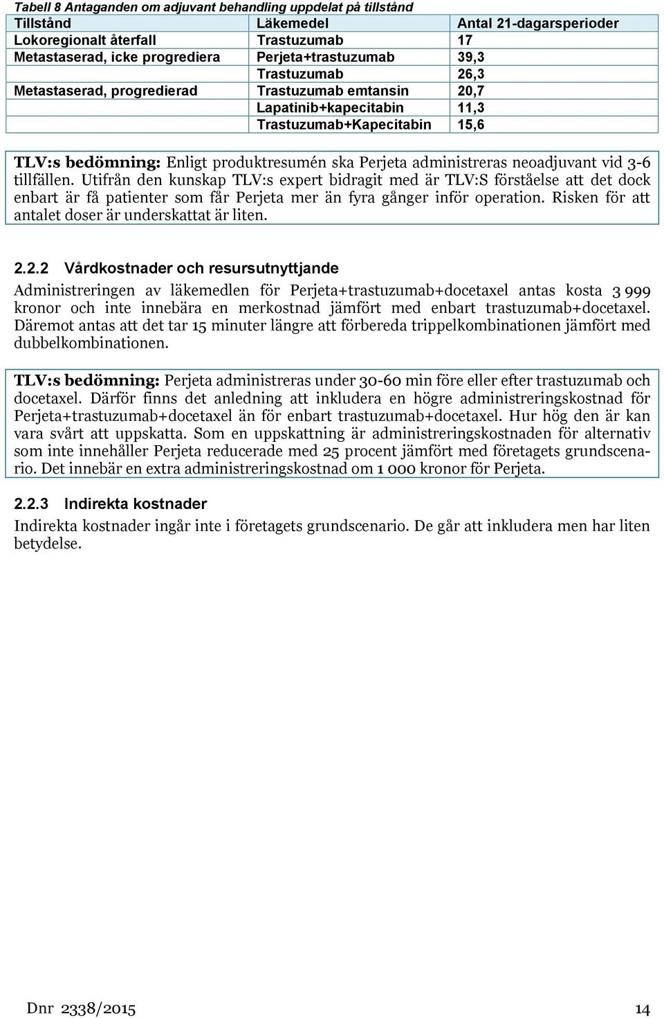 neoadjuvant vid 3-6 tillfällen. Utifrån den kunskap TLV:s expert bidragit med är TLV:S förståelse att det dock enbart är få patienter som får Perjeta mer än fyra gånger inför operation.