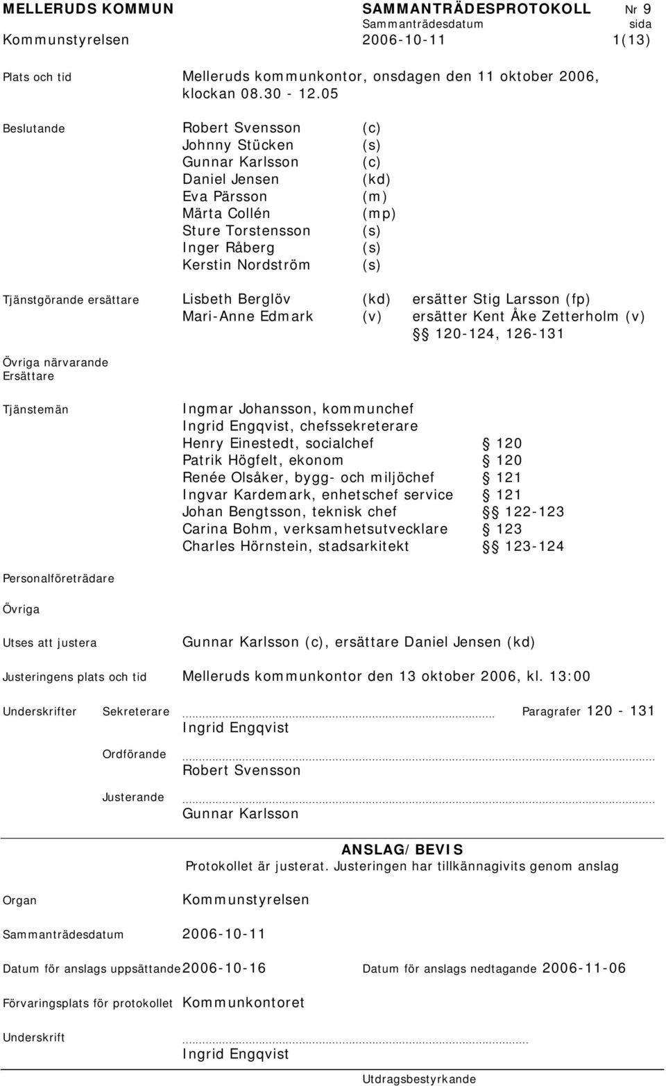 Tjänstgörande ersättare Lisbeth Berglöv (kd) ersätter Stig Larsson (fp) Mari-Anne Edmark (v) ersätter Kent Åke Zetterholm (v) 120-124, 126-131 Övriga närvarande Ersättare Tjänstemän Ingmar Johansson,