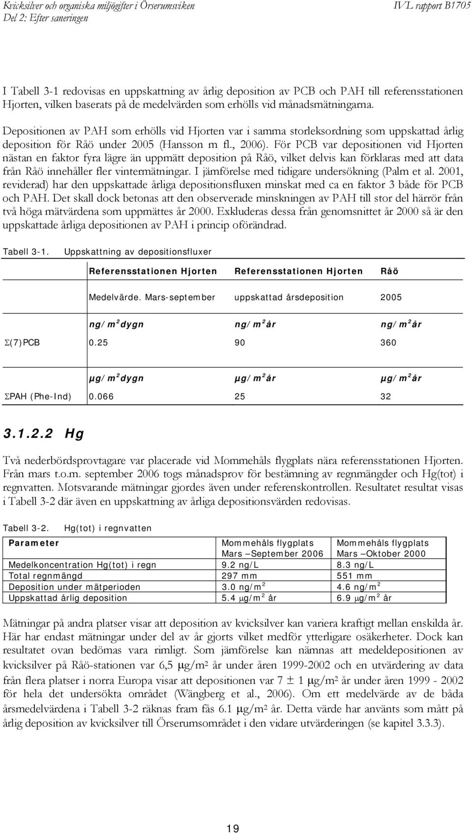 För PCB var depositionen vid Hjorten nästan en faktor fyra lägre än uppmätt deposition på Råö, vilket delvis kan förklaras med att data från Råö innehåller fler vintermätningar.