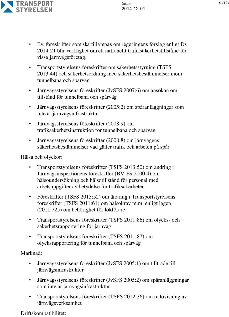 ansökan om tillstånd för tunnelbana och spårväg Järnvägsstyrelsens föreskrifter (2005:2) om spåranläggningar som inte är järnvägsinfrastruktur, Järnvägsstyrelsens föreskrifter (2008:9) om