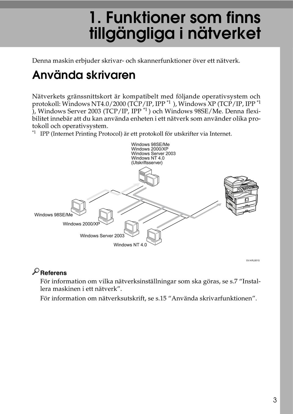 0/2000 (TCP/IP, IPP *1 ), Windows XP (TCP/IP, IPP *1 ), Windows Server 2003 (TCP/IP, IPP *1 ) och Windows 98SE/Me.