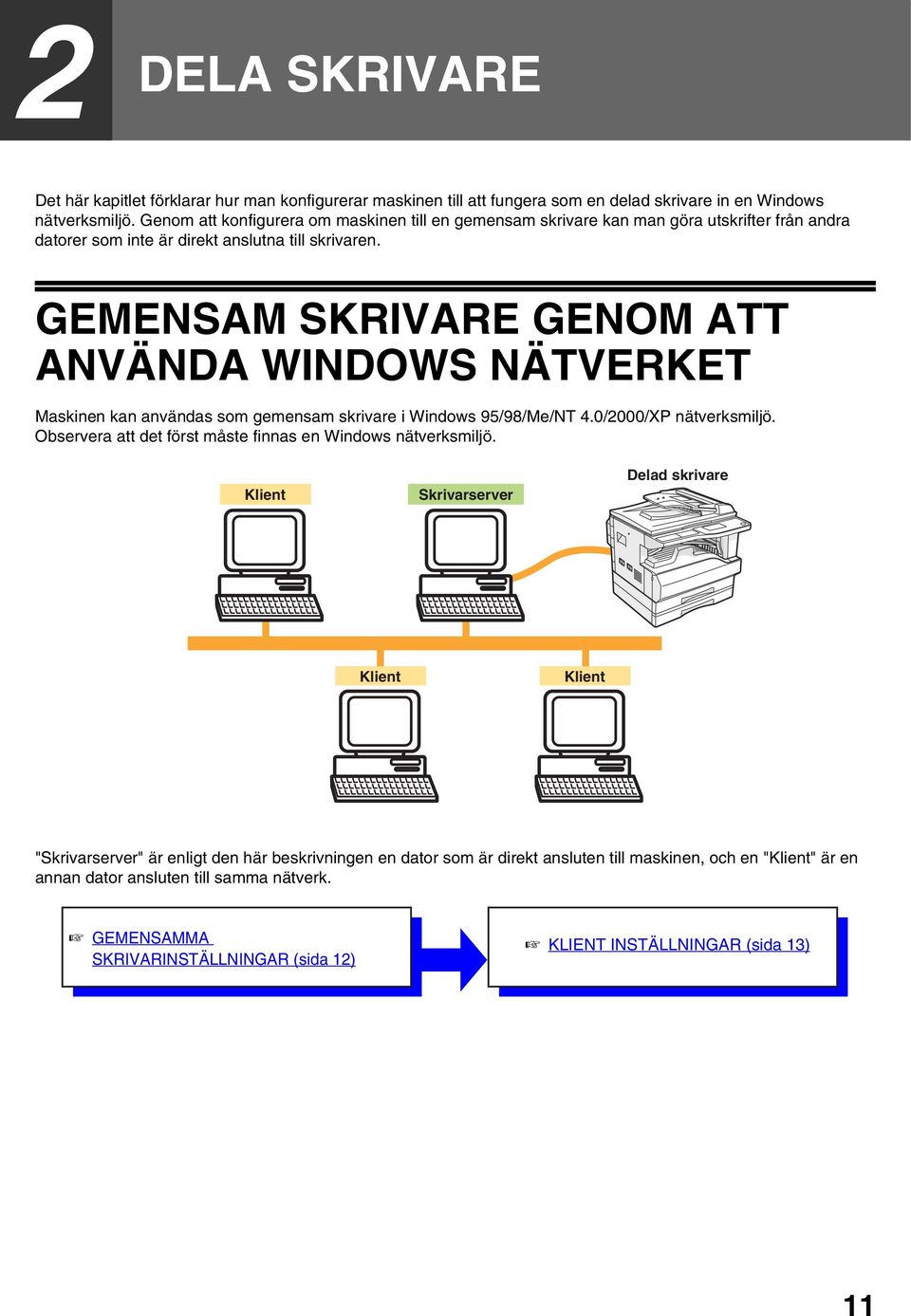 GEMENSAM SKRIVARE GENOM ATT ANVÄNDA WINDOWS NÄTVERKET Maskinen kan användas som gemensam skrivare i Windows 95/98/Me/NT 4.0/2000/XP nätverksmiljö.