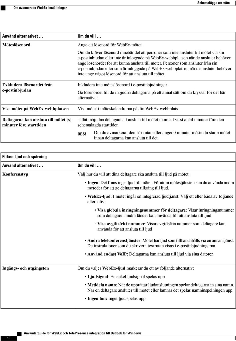 Om du kräver lösenord innebär det att personer som inte ansluter till mötet via sin e-postinbjudan eller inte är inloggade på WebEx-webbplatsen när de ansluter behöver ange lösenordet för att kunna