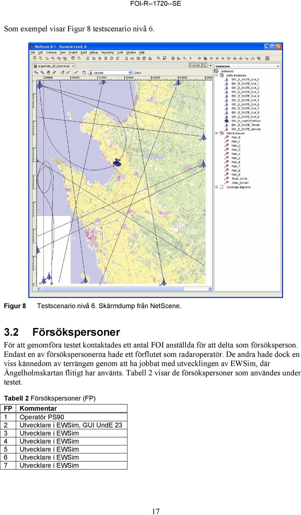 Endast en av försökspersonerna hade ett förflutet som radaroperatör.