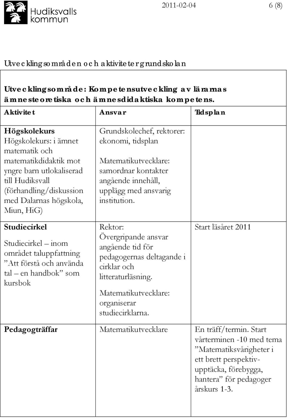 inom området taluppfattning Att förstå och använda tal en handbok som kursbok Grundskolechef, rektorer: ekonomi, tidsplan samordnar kontakter angående innehåll, upplägg med ansvarig institution.