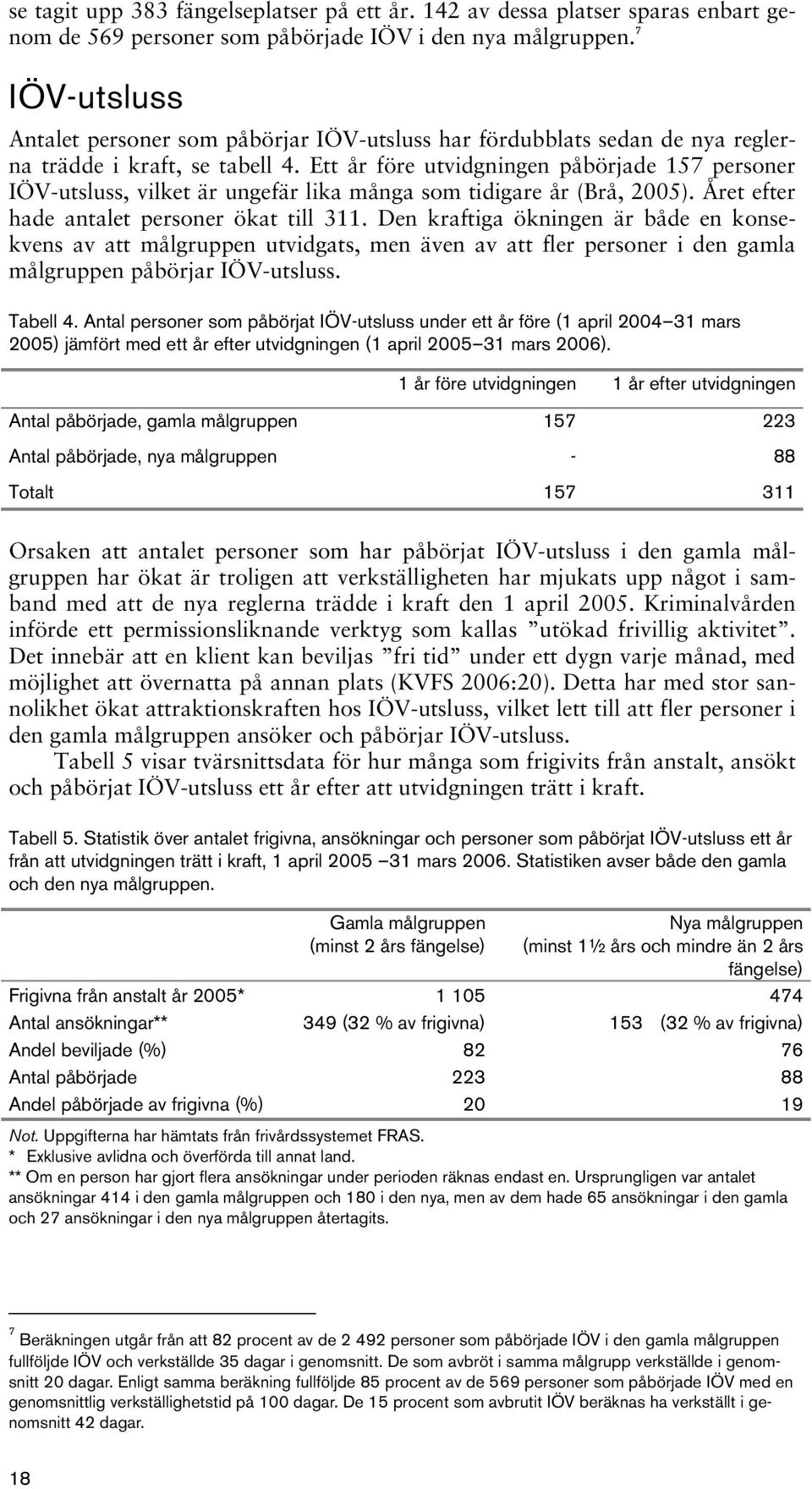 Ett år före utvidgningen påbörjade 157 personer IÖV-utsluss, vilket är ungefär lika många som tidigare år (Brå, 2005). Året efter hade antalet personer ökat till 311.