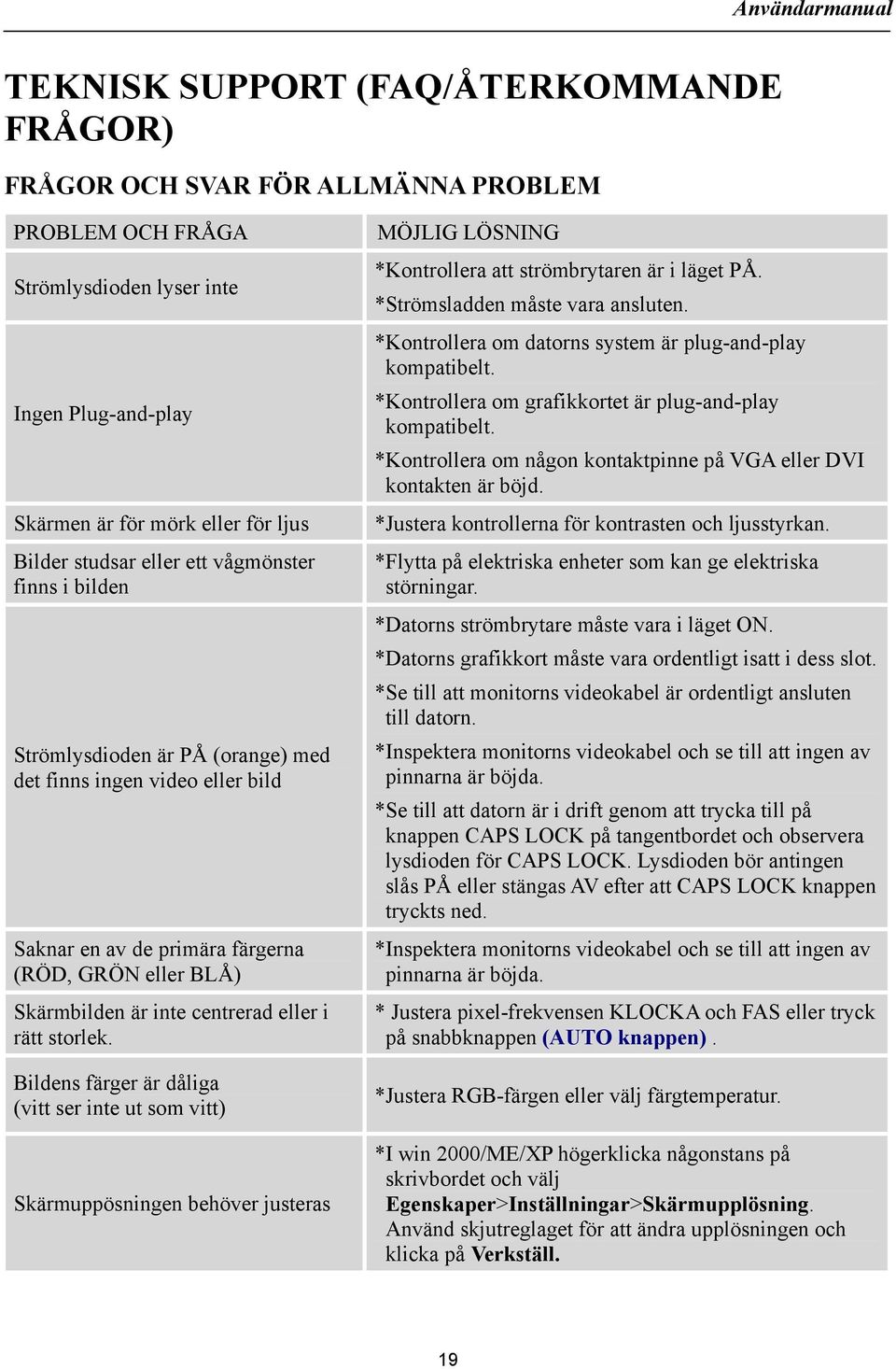 storlek. Bildens färger är dåliga (vitt ser inte ut som vitt) Skärmuppösningen behöver justeras MÖJLIG LÖSNING *Kontrollera att strömbrytaren är i läget PÅ. *Strömsladden måste vara ansluten.